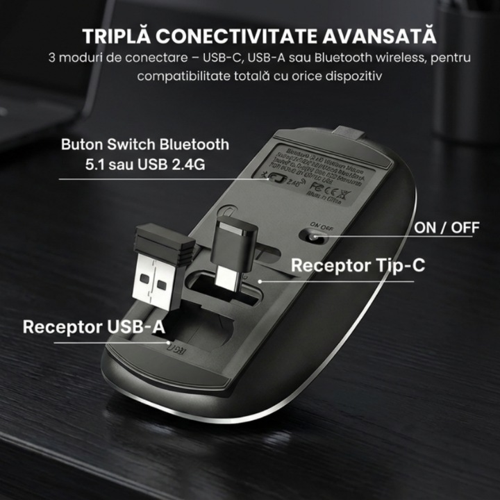 Mouse Wireless NETSTAT®️, Mouse cu Click Silentios, Multi-device 3 Conexiuni, Fara Fir, Mouse Tip C & USB-A, Mouse Bluetooth 5.1, Mouse Slim & Portabil, Baterie 450mAh, Mouse 2.4GHz, Ergonomic, Mouse Gaming, DPI 1600, Mouse Office, Negru