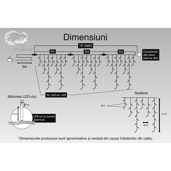 Original - Instalatie Craciun, 15 m, 429 Led-uri, Franjuri, Rosu / Verde/ Albastru, Flash, Transformator cu telecomanda, Interconectabila, Prelungitor 3 m inclus, Fir Negru, Southern Sky - calitate superioara