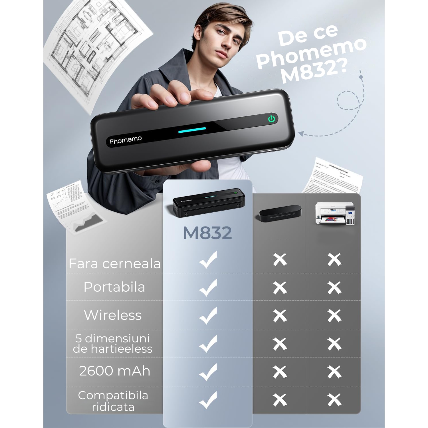 Imprimanta portabila termica Phomemo M832, 300 DPI, A4