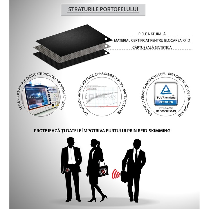 Port chei Koruma KUK-94PR, Rosu