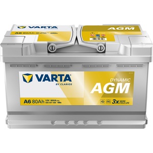 Baterii auto