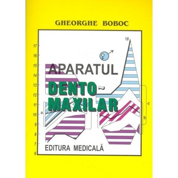 Aparatul dento-maxilar - Gheorghe Boboc Aparatul dento-maxilar - Gheorghe Boboc