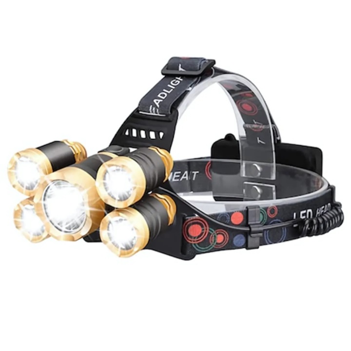 Lanterna frontala cu 5 LED-uri, senzor miscare, zoom reglabil, IPX6 rezistenta la apa, 2 acumulatori 18650, 8000 lumeni, aluminiu, unghi 180°, rotire 90°