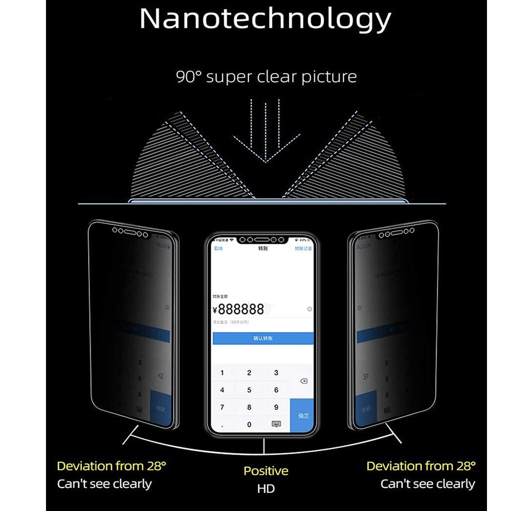 Folie de protectie G-Tech Hydrogel Privacy compatibila cu Samsung Galaxy A56, 360 grade, Flexibila, Hidrogel si Tpu, Transparenta