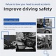 Univerzális head-up kijelző OBD2+GPS, több funkció, riasztó
