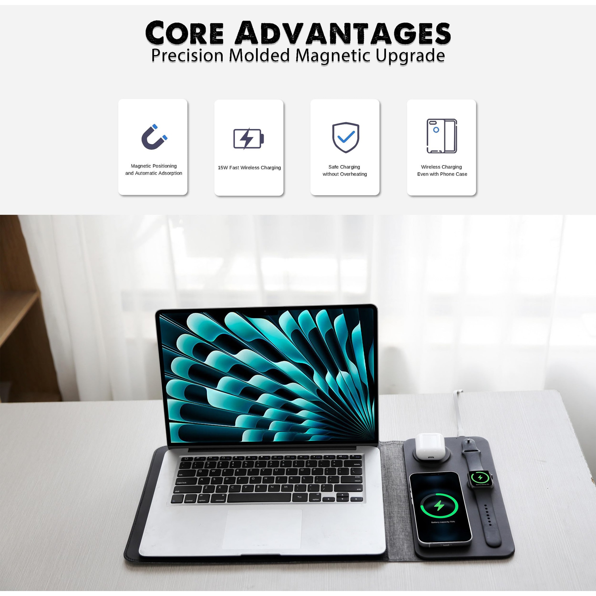 Husa laptop si tablete 5 in 1, incarcare wireless，ncarcare rapida fara fir pentru telefoane mobile, casti si ceasuri，Mousepad，neagra, pentru 12-14 inch，Compatibila Universal, MacBook Air, MacBook Pro, laptopurile， tabletele