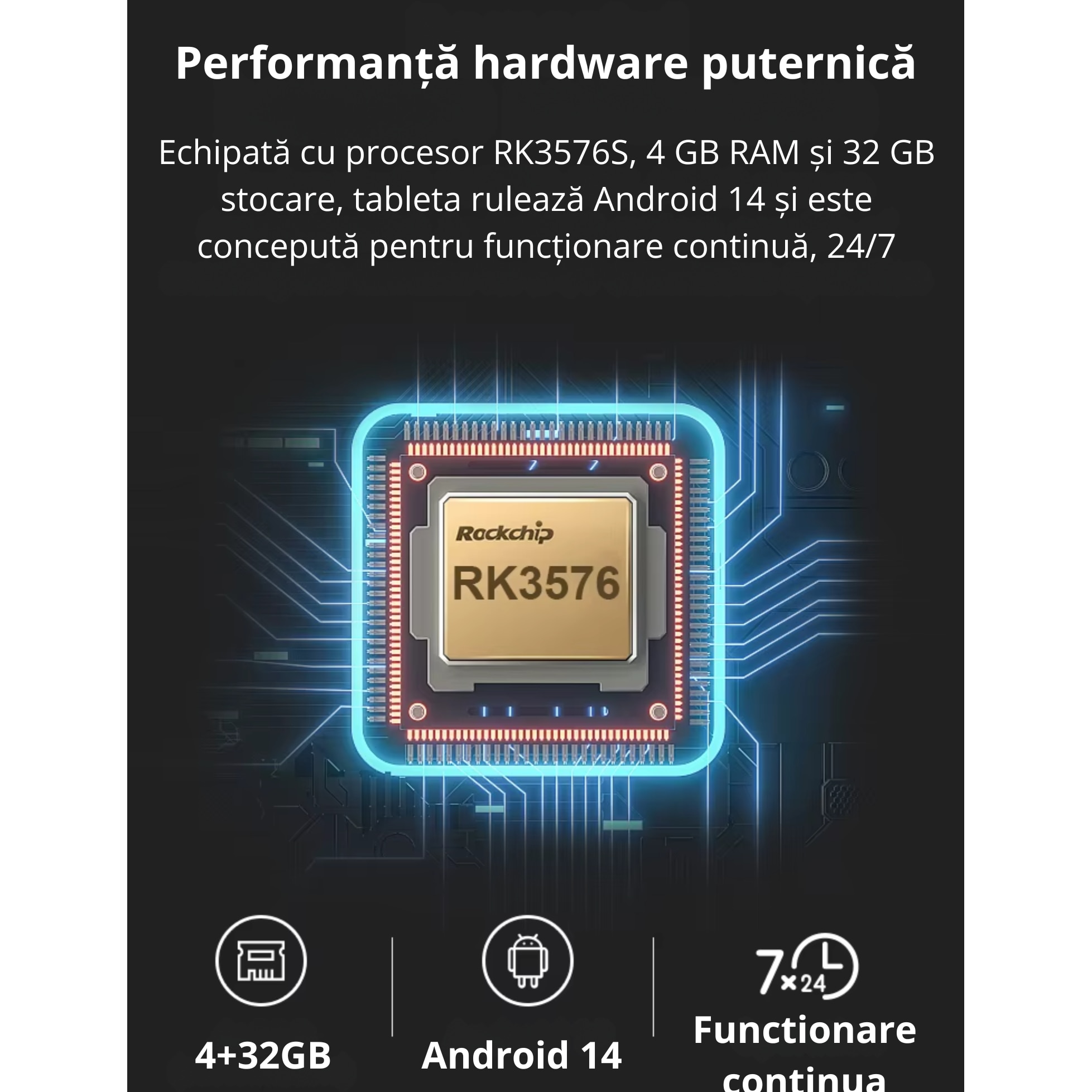 Tableta cu Android 14 de perete INNOVIO® – Ecran 23.8” IPS Full HD, Calendar Digital, Google Play, Wi-Fi 6, 4GB RAM, 32GB stocare, YouTube, Rama Foto, Culoare rama Alb