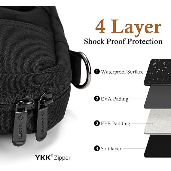 Geanta pentru laptop bagasin, tip servieta