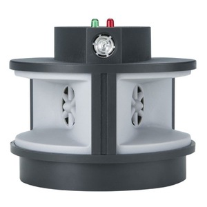 Репеленти против вредители