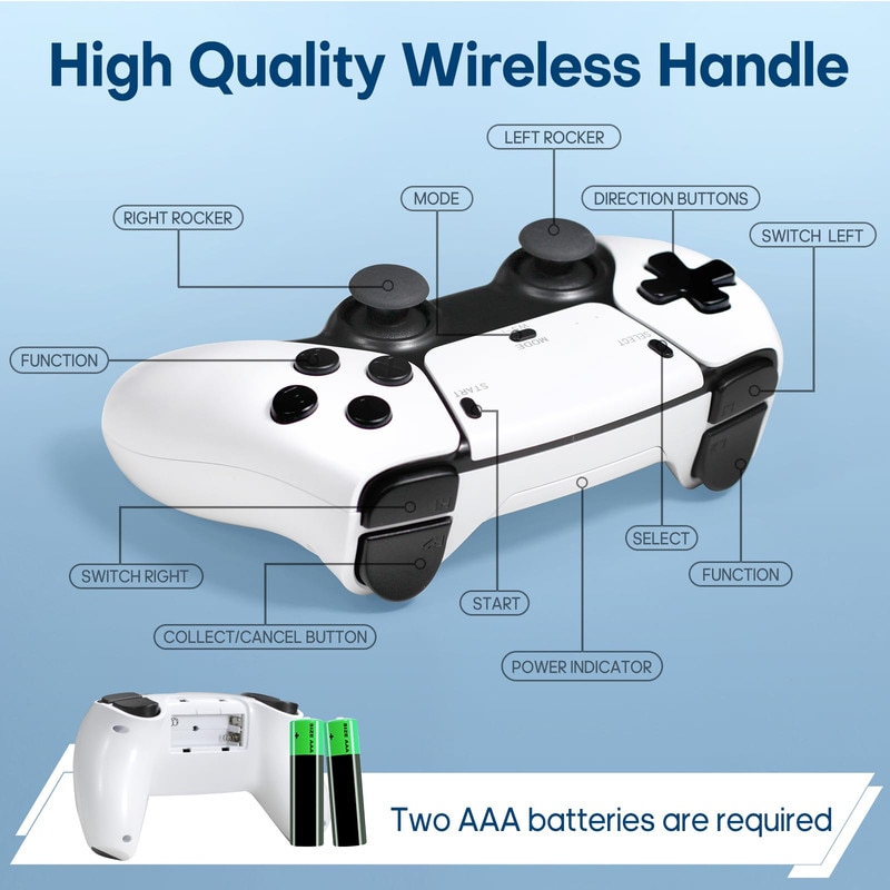 Consola retro portabila, JESWO, stick de gaming wireless, 16GB, iesire 4K HDMI, alb/negru, set cu 2 gamepad-uri