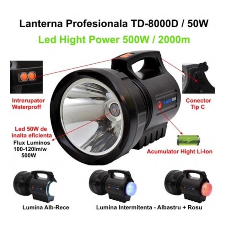 Високомощен LED фенер 50W TD-8000D