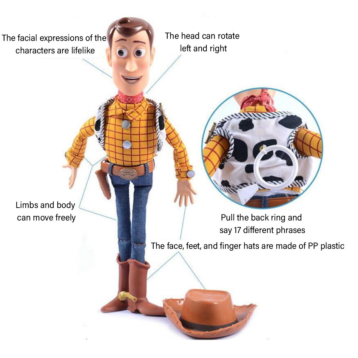 Figurina interactiva Woody, Fokelyi, 40 cm, multicolor - eMAG.ro