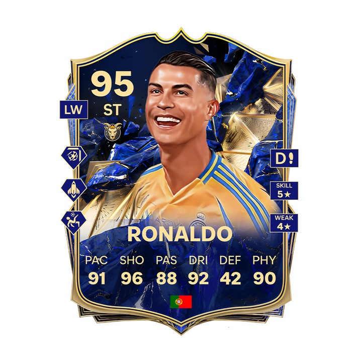 Cartonas de colectie TOTY 2025 Cristiano Ronaldo, A5, 11goats