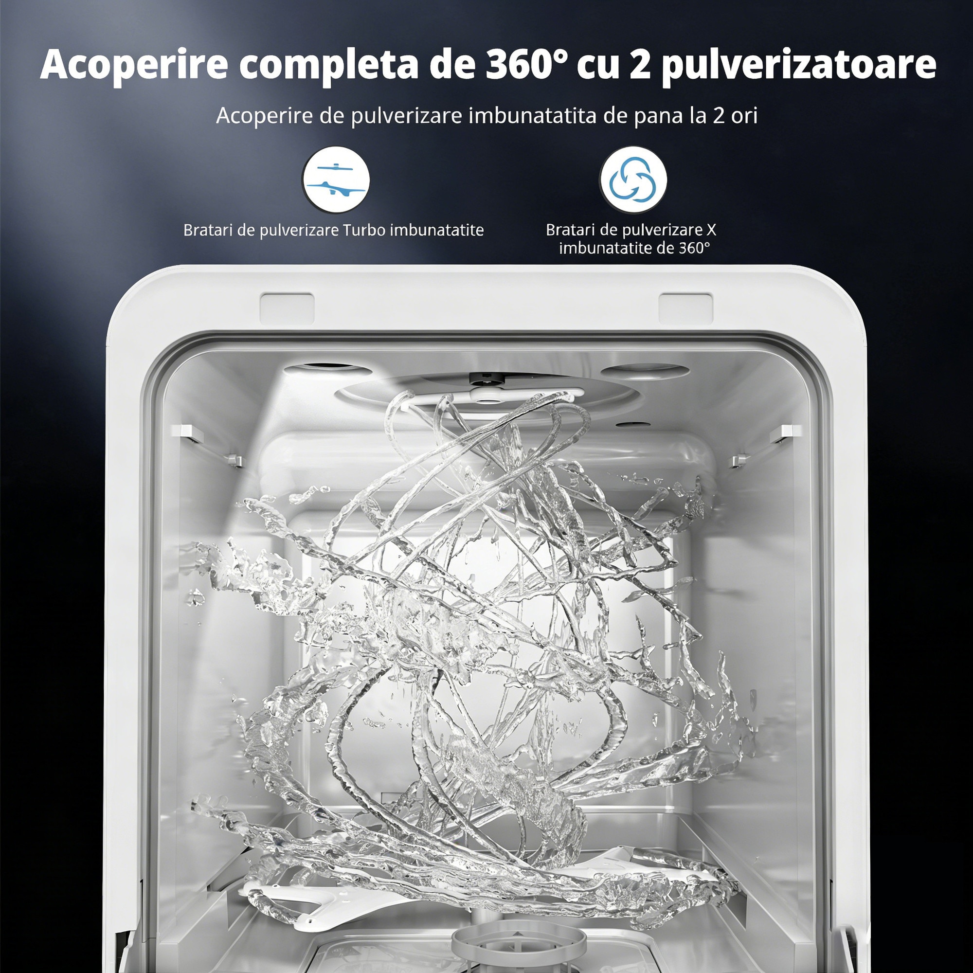 Masina de spalat vase portabila AIRMSEN, rezervor 5L, design ultra-ingust (37cm), 9 programe, intarziere 24H & 360° Dual Spray, fara/conexiune la apa, alba – Spalare rapida & fara cheltuieli de instalare