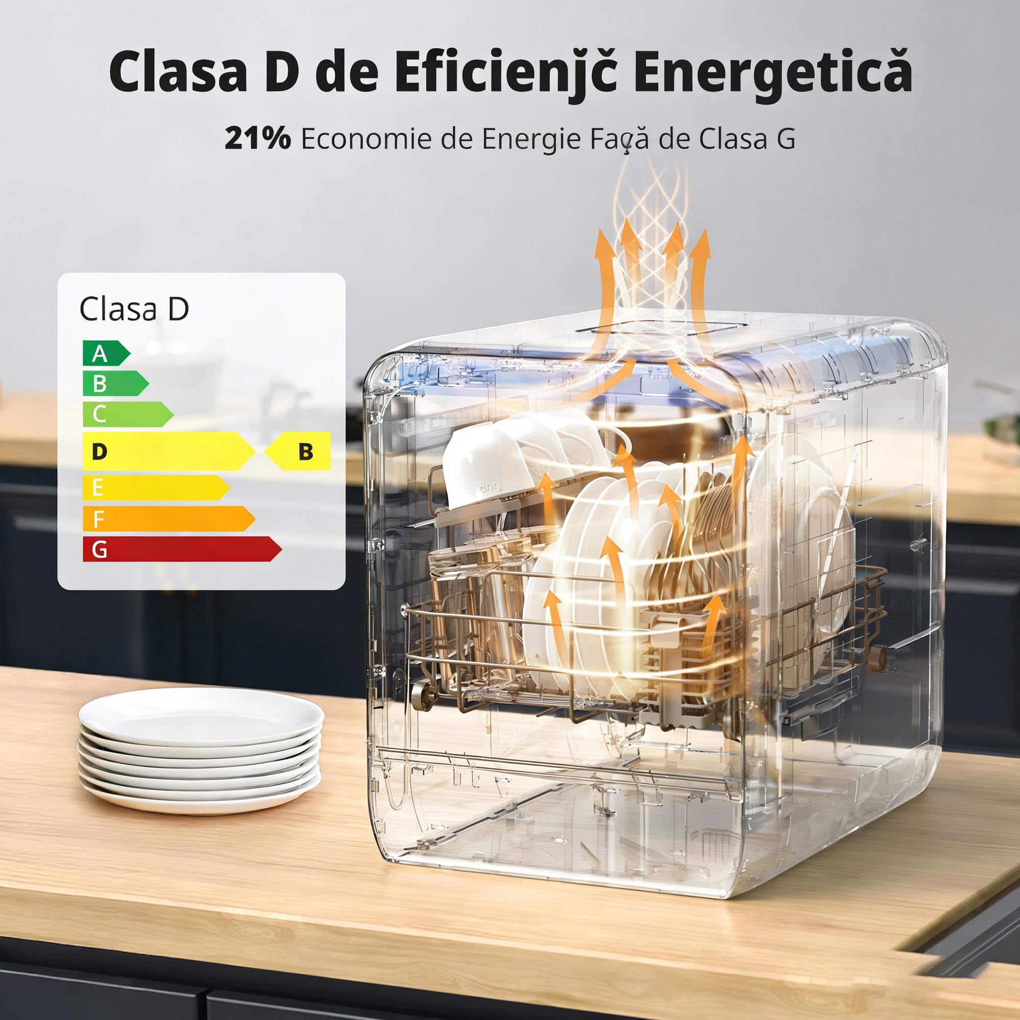 Masina de spalat vase portabila AIRMSEN, rezervor 5L, design ultra-ingust (37cm), 9 programe, intarziere 24H & 360° Dual Spray, fara/conexiune la apa, alba – Spalare rapida & fara cheltuieli de instalare