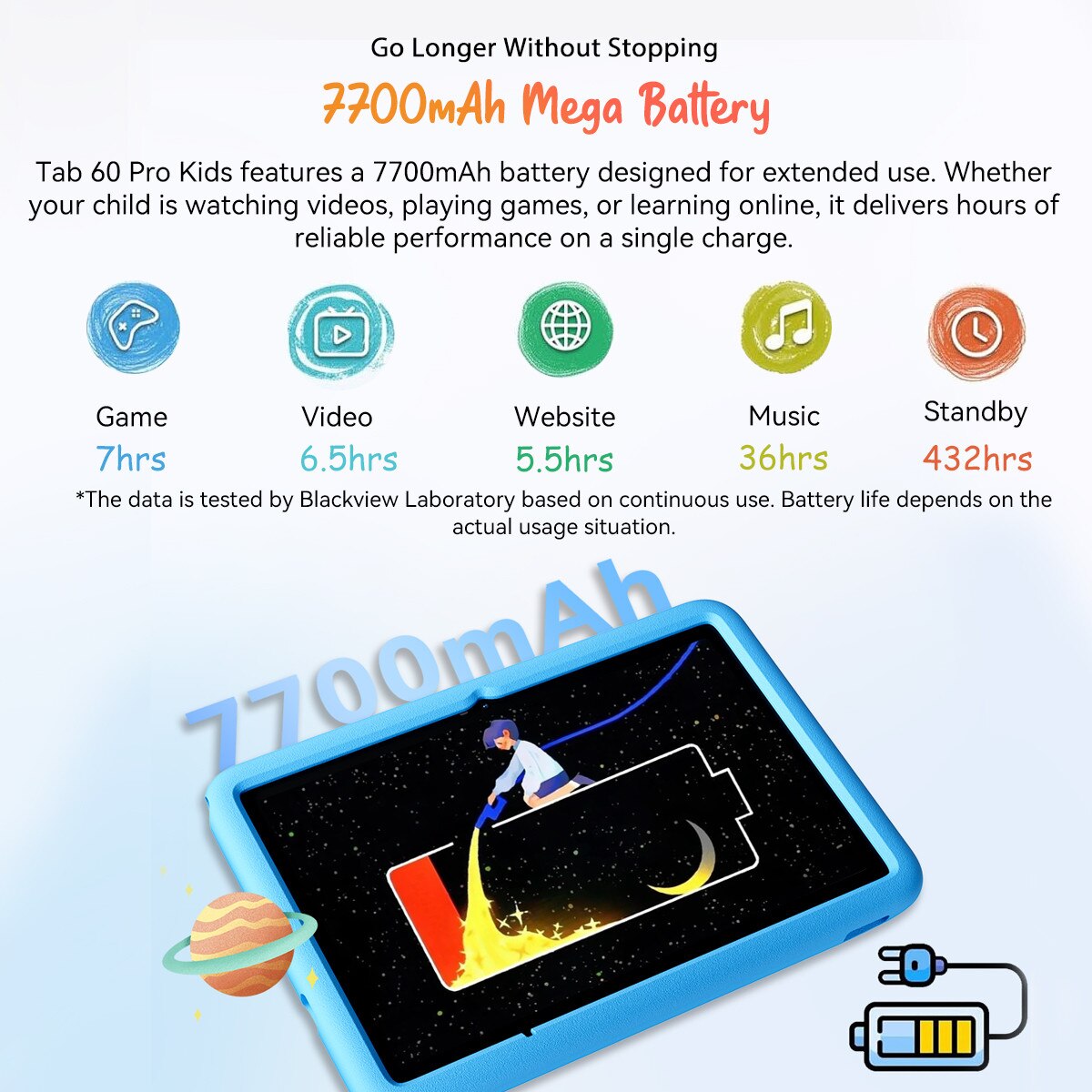 Tableta Blackview Tab 60 Pro Kids, 10.1inch, Android 15, 2.4GHz+5GHz, WiFi 6, 12GB Ram(4GB + 8GB extensibili / 2TB), 800×1280, 128GB ROM, Suport pentru pozitionarea GPS, 7700mAh, Roz trandafir