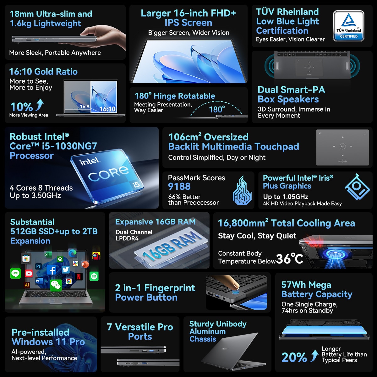 Laptop Blackview AceBook 12, 16" FHD+ 1920x1200 LCD, Win11 Pro, 8 cores12 threads, Intel® i5-12450H, 2*SODIMM LPDDR4, WIFI 6, (8GB + 8GB dual channel), 512 GB, Real-time Clock, 1.8 kg, Gri