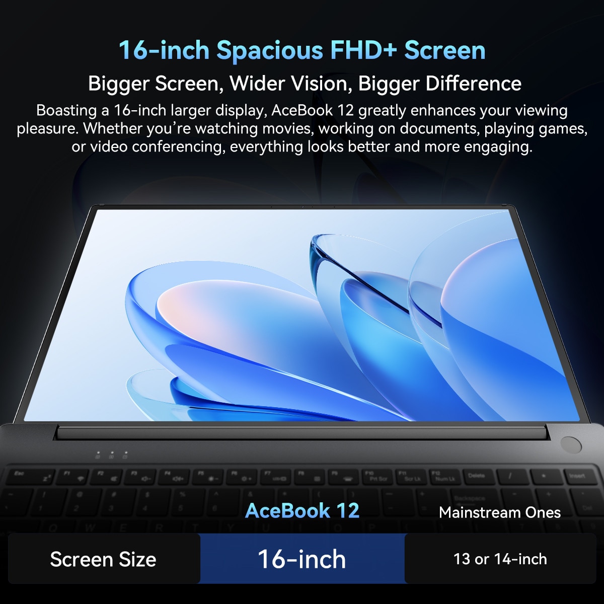 Laptop Blackview AceBook 12, 16" FHD+ 1920x1200 LCD, Win11 Pro, 8 cores12 threads, Intel® i5-12450H, 2*SODIMM LPDDR4, WIFI 6, (8GB + 8GB dual channel), 512 GB, Real-time Clock, 1.8 kg, Gri