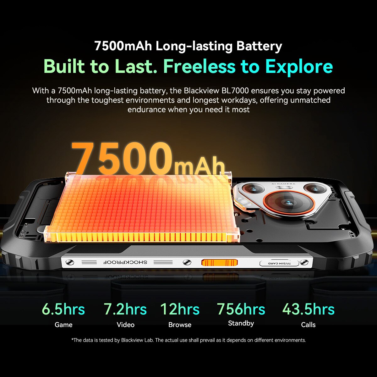 Telefon mobil Blackview BL7000, 5G, 6.78" FHD+, 24GB RAM(8GB + 16GB extensibili), 256GB ROM, Android 15, 7500mAh, 8 cores, Dual SIM, Arm Mali-G57 MC2, NFC/Amprenta/caracteristici faciale, Portocaliu