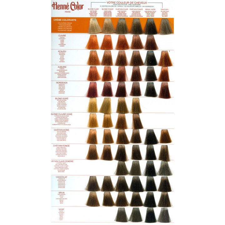 Crema Coloranta cu hena Blond Dore / Blond Auriu, 90 ml, Henne Color ...