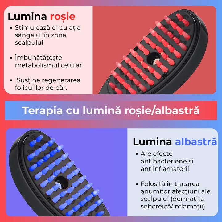 Perie Electrica 4-in-1 pentru Ingrijirea Parului – Regenerare, Masaj & Terapie LED Infrarosu