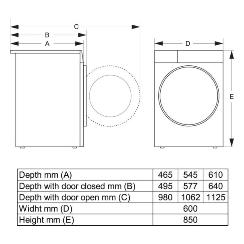Masina de spalat rufe Gorenje WPNA84A2TSWIFI, ConnectLife, SteamTech, Extra Hygiene, 1400 rpm, 8 kg, Clasa A, Alba