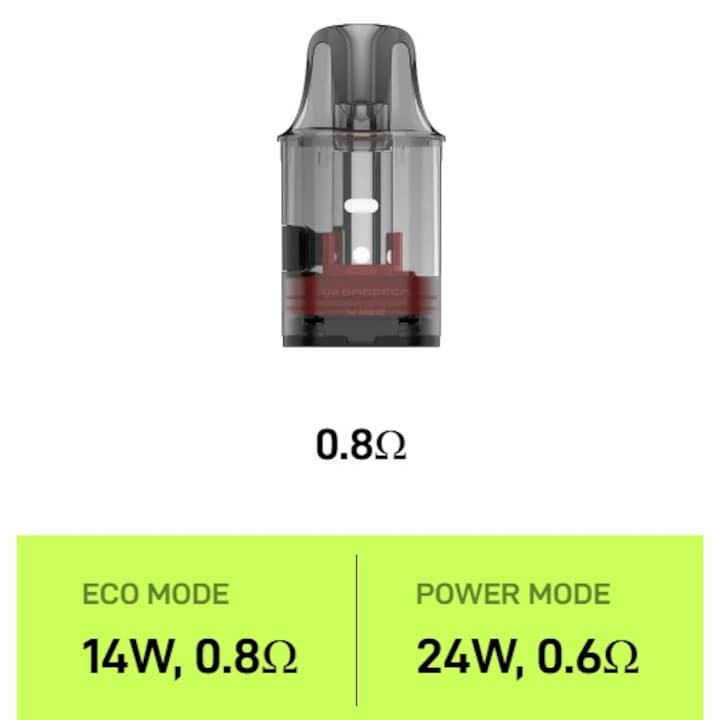 Cartus de rezerva Vaporesso Vibe Smart Pod 4.5 ml – 0.6Ω / 0.8Ω