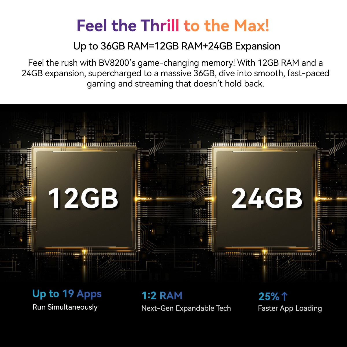 Telefon mobil Blackview BV8200, 6.497" FHD+, 120Hz, 36GB RAM(12GB + 24GB extensibili 2To), 256GB ROM, Android 14, 8800mAh, 8 cores, Dual SIM, NFC/Amprenta/caracteristici faciale, Portocaliu