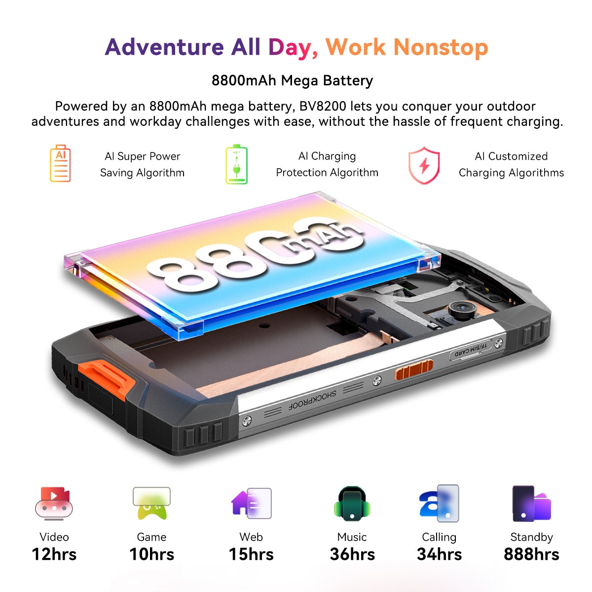 Telefon mobil Blackview BV8200, 6.497" FHD+, 120Hz, 36GB RAM(12GB + 24GB extensibili 2To), 256GB ROM, Android 14, 8800mAh, 8 cores, Dual SIM, NFC/Amprenta/caracteristici faciale, Portocaliu