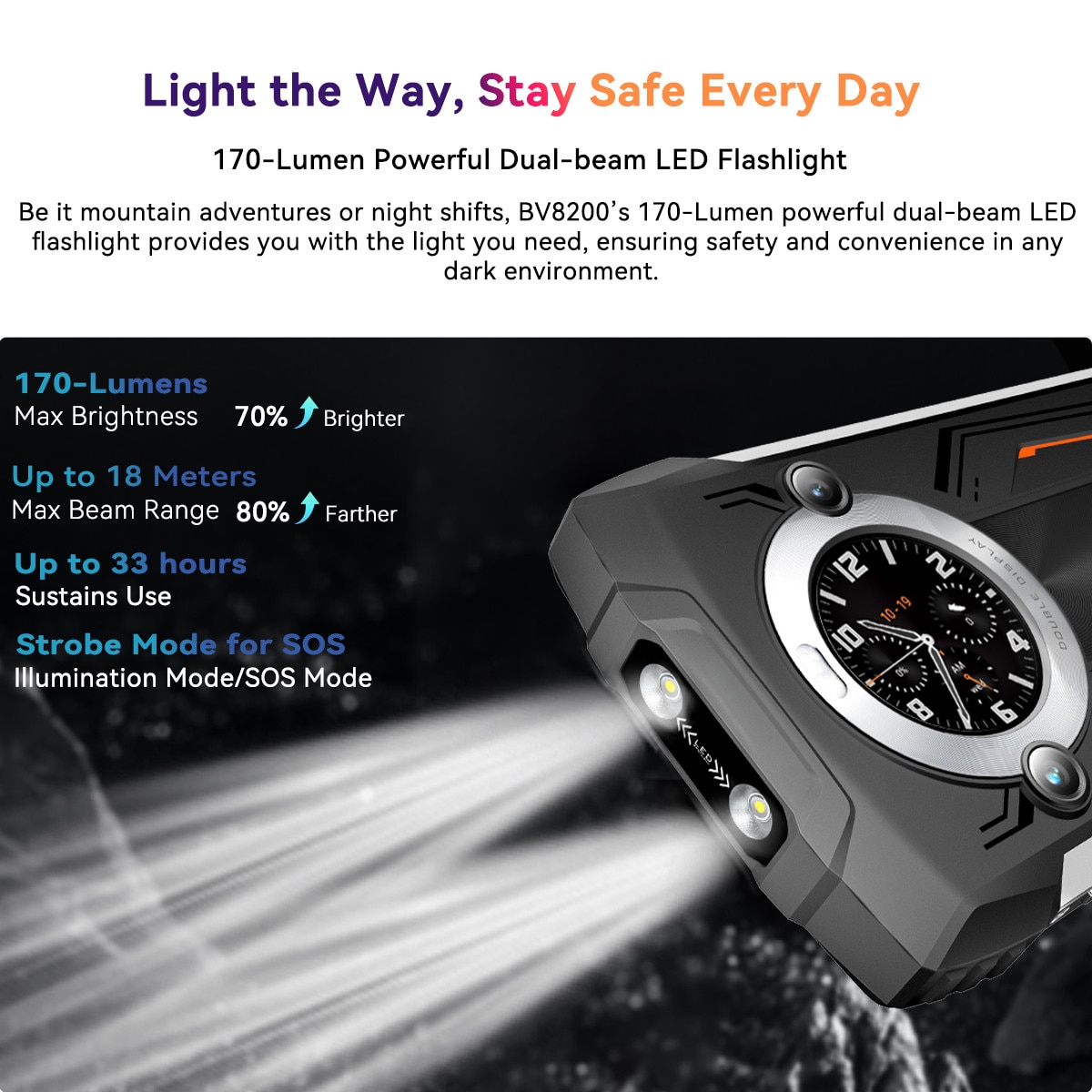 Telefon mobil Blackview BV8200, 6.497" FHD+, 120Hz, 36GB RAM(12GB + 24GB extensibili 2To), 256GB ROM, Android 14, 8800mAh, 8 cores, Dual SIM, NFC/Amprenta/caracteristici faciale, Portocaliu