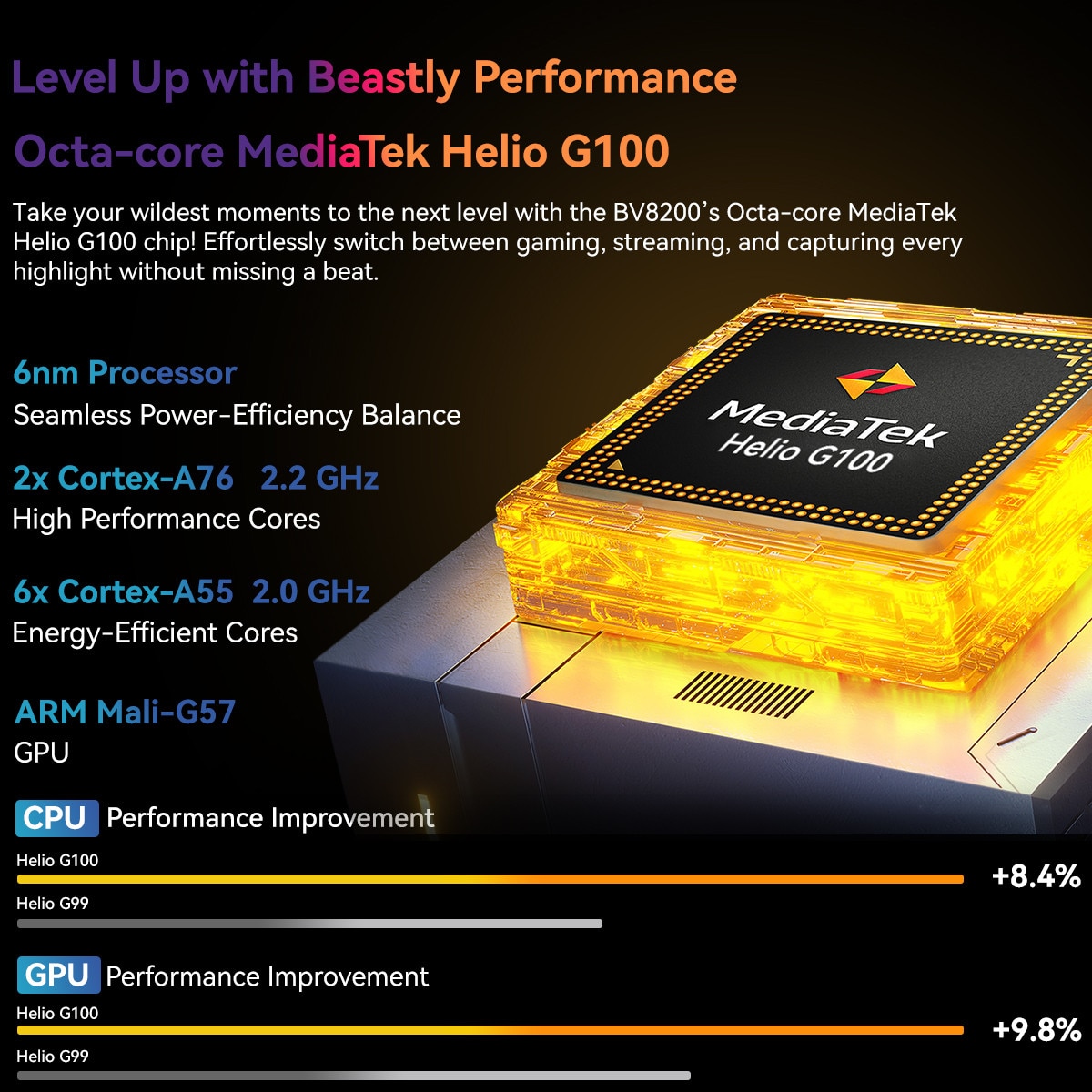 Telefon mobil Blackview BV8200, 6.497" FHD+, 120Hz, 36GB RAM(12GB + 24GB extensibili 2To), 256GB ROM, Android 14, 8800mAh, 8 cores, Dual SIM, NFC/Amprenta/caracteristici faciale, Portocaliu