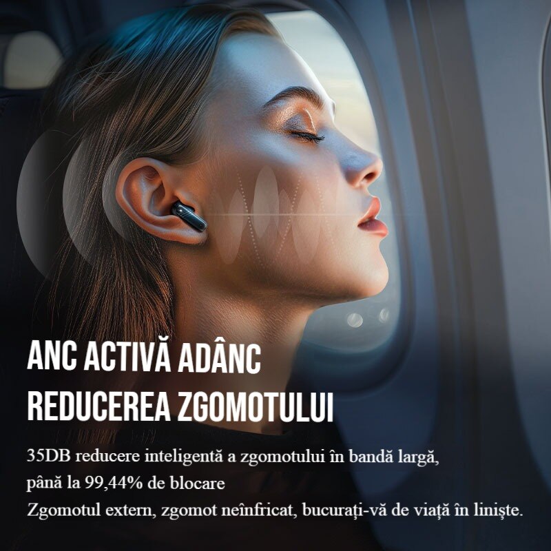 Casti wireless bluetooth cu anularea zgomotului imbunatatita, Audio ...