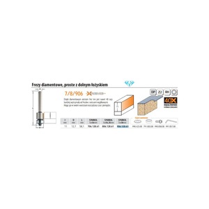 Accesorii pentru frezare