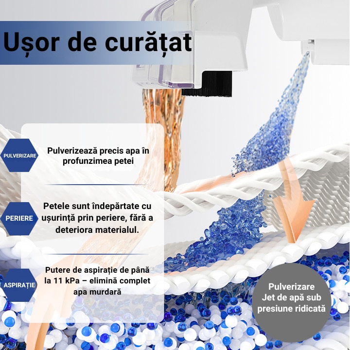 Aspirator cu Spalare prin Injectie-Extractie, 1000W, Curatare Profunda pentru Covoare si Tapiterii, Eliminare Eficienta a Murdariei si Bacteriilor, 2 Rezervoare (1300 ml Apa Curata / 1100 ml Apa Murdara)