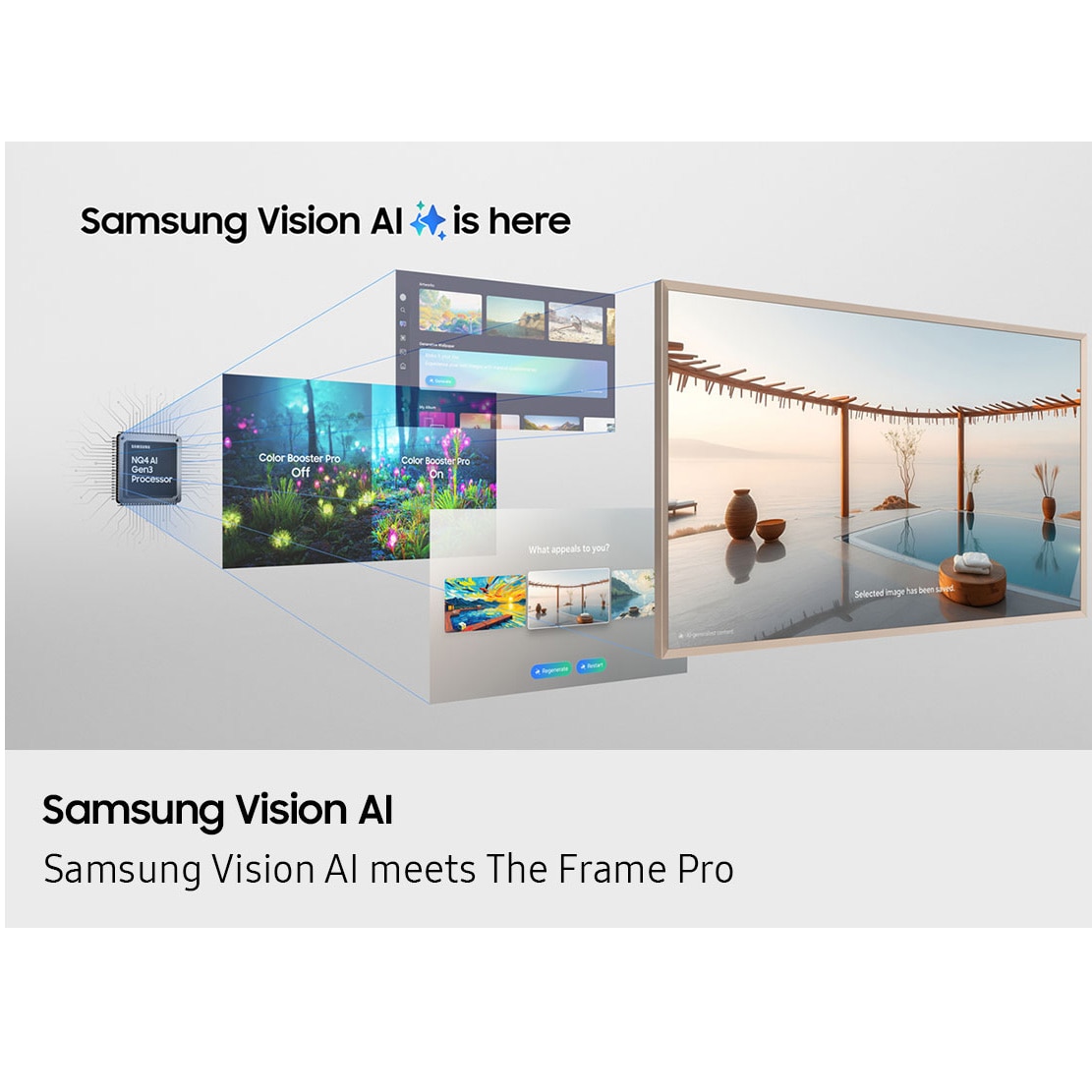 Televizor SAMSUNG Neo QLED The Frame Pro 65LS03FW, 163 cm, Smart, 4K Ultra HD, Clasa G (Model 2025)
