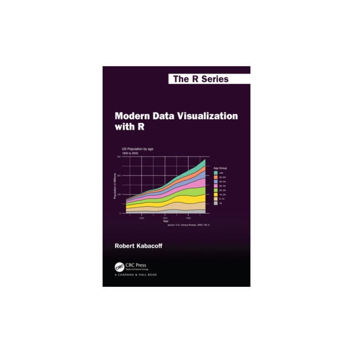 Modern Data Visualization with R, Robert Kabacoff