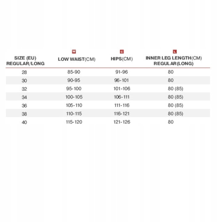 Pantaloni moto SHIMA RIDER BLACK, 34-34, protectii genunchi AirForce, elasticitate 19%