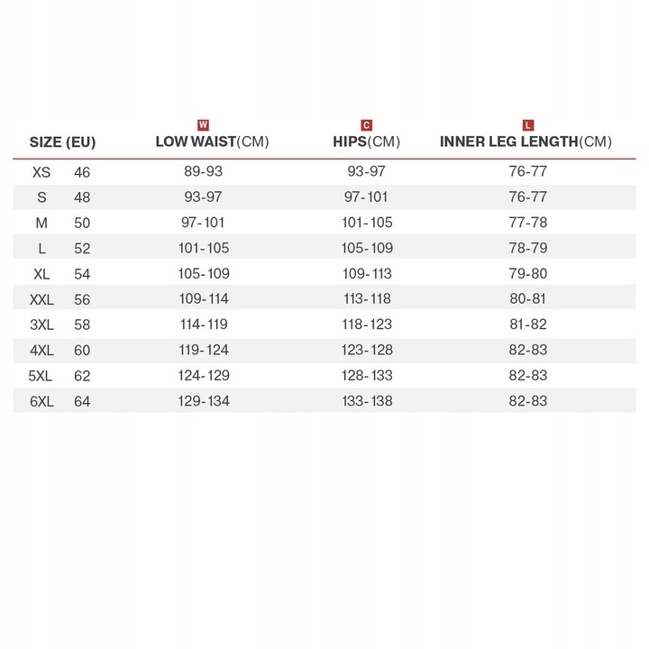 Мото панталони SHIMA RUSH, 3XL, водоустойчиви, със CE протектори за колене, 118-123см, 81-82см