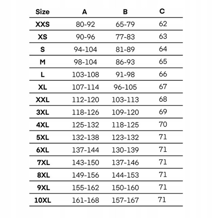 Мотоциклетно яке Rebelhorn Cubby V, 3XL, водоустойчиво, с вентилация, CE защитен комплект