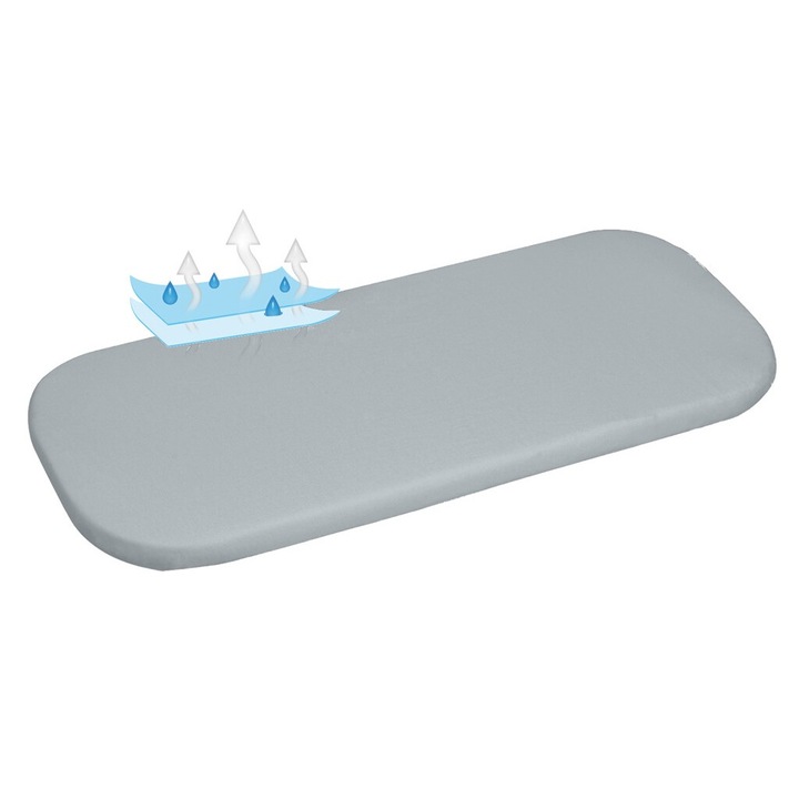 Cearceaf impermeabil BabyMatex, gri, 35 x 75 cm