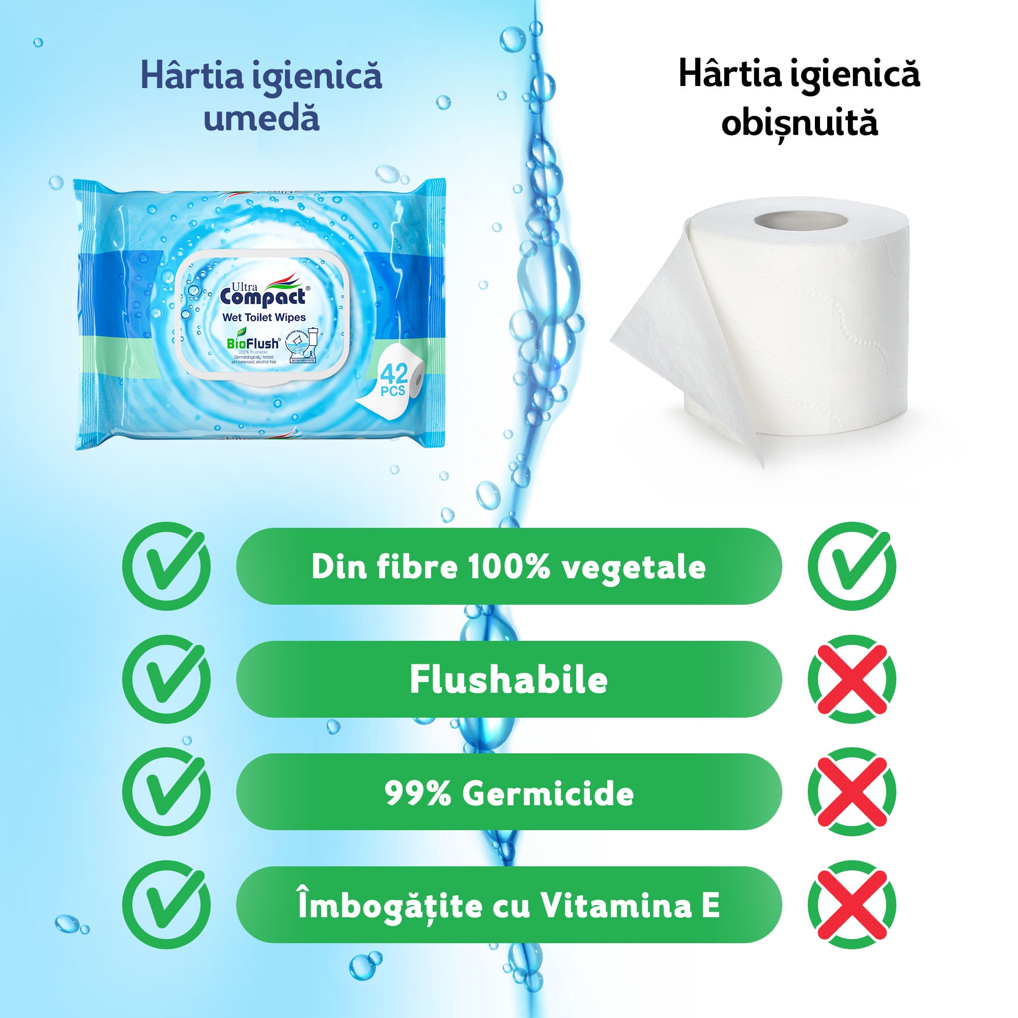 hartie-igienica-umeda-bioflush-2-pachete-x-42-84-bucati-ultra