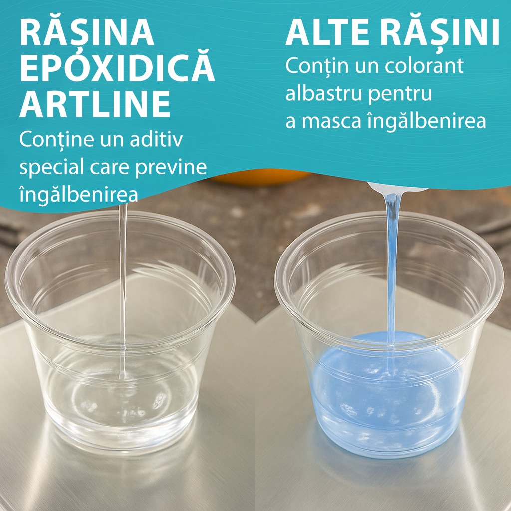 Kit Rasina epoxidica transporenta Crystal, 100 gr rasina si 50 gr ...