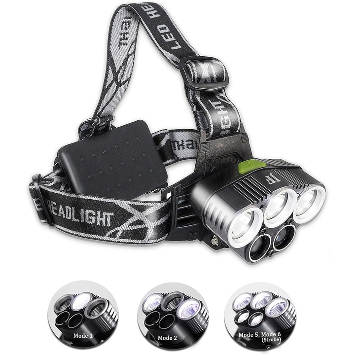 Многофункционален фенер, подходящ за къмпинг, джогинг, езда, риболов, туризъм, извънредни ситуации, поддръжка