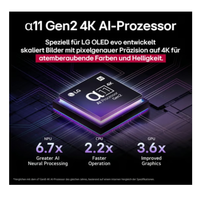 Televizor Televizor OLED LG OLED83G58LW, 210 cm, 4K UHD, HDR, Smart TV, Control vocal (Alexa, Asistent Google), Dolby Atmos, 120 Hz, WebOS 25