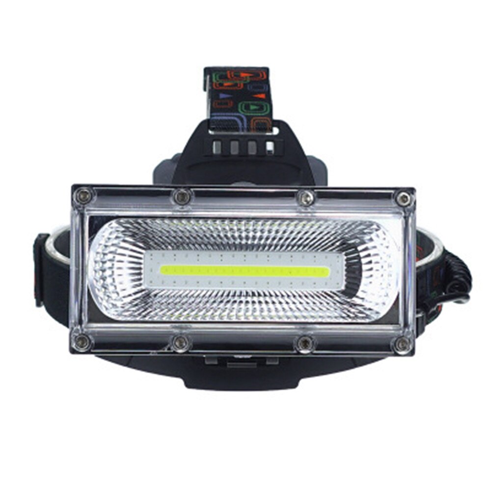 Lanterna frontala LED multifunctionala, 20W, 3 moduri, waterproof