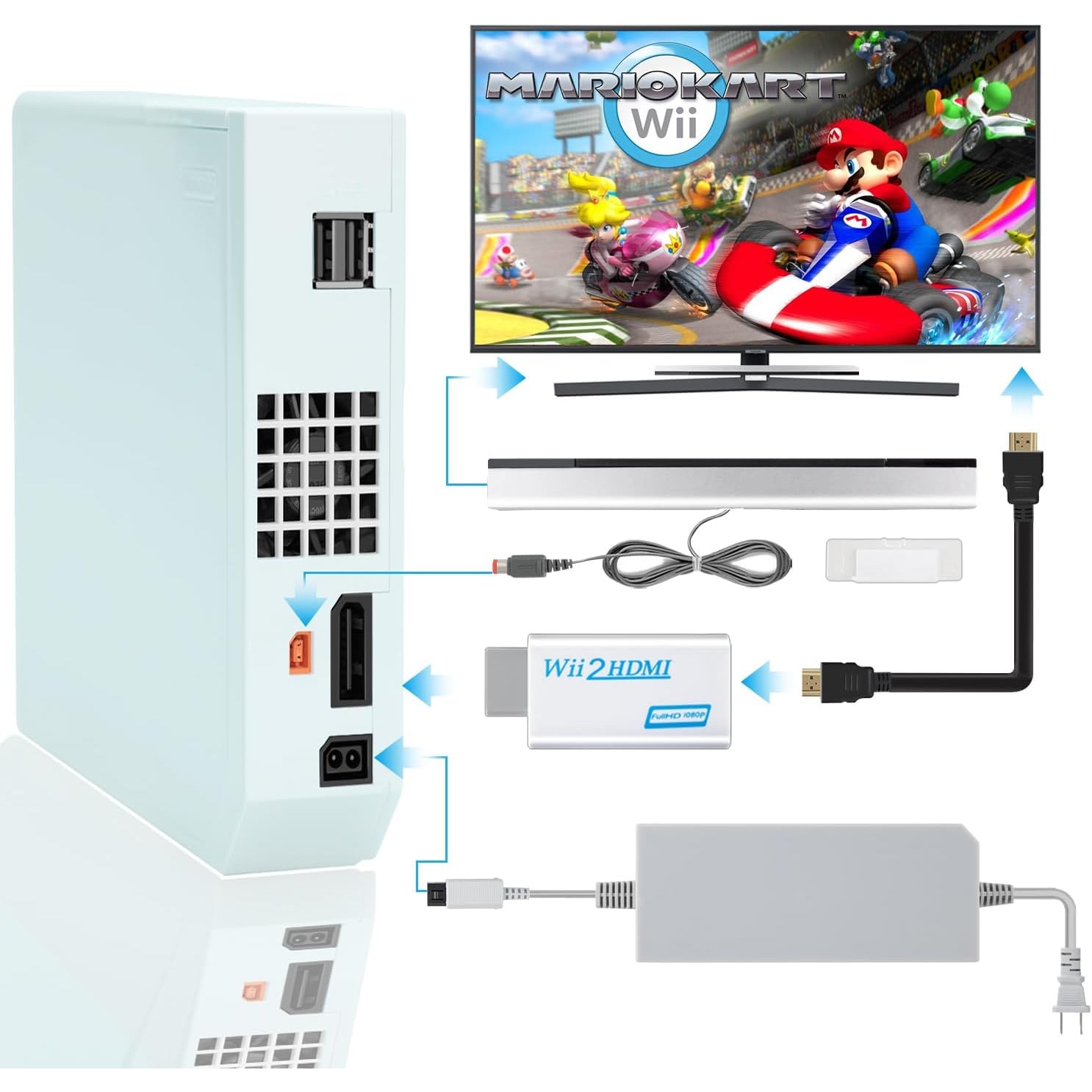 Set de cablu Wii, 4 in 1, Adaptor convertor WII la HDMI 1080p