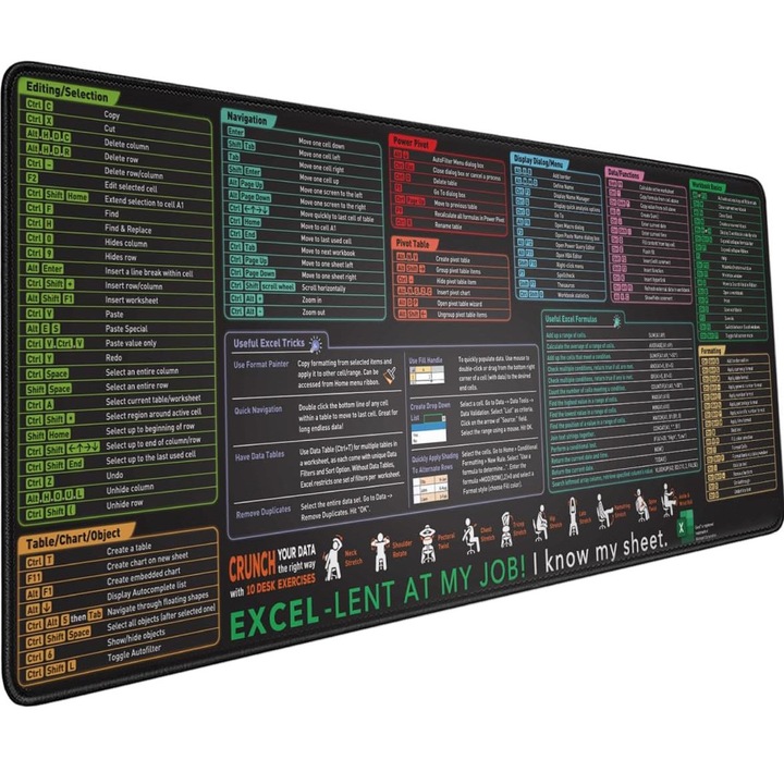 MousePad Mare cu Scurtaturi si Formule Excel, PsAyl®, Shortcuts In Limba Engleza, Anti Derapant, Waterproof, 800x300x3mm