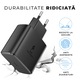 Încărcător, DD Daden, 45W Type-C, rapid și sigur, negru, compact