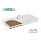 Saltea Bebelusi - Somn Usor Air Konfort, Fibra de Cocos, Husa 100% Antialergica & Lavabila, 120x60x12 CM