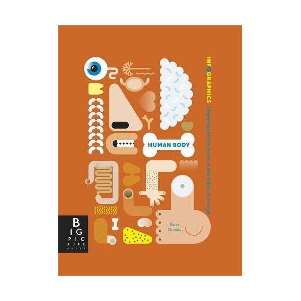 Infographics - Peter Grundy